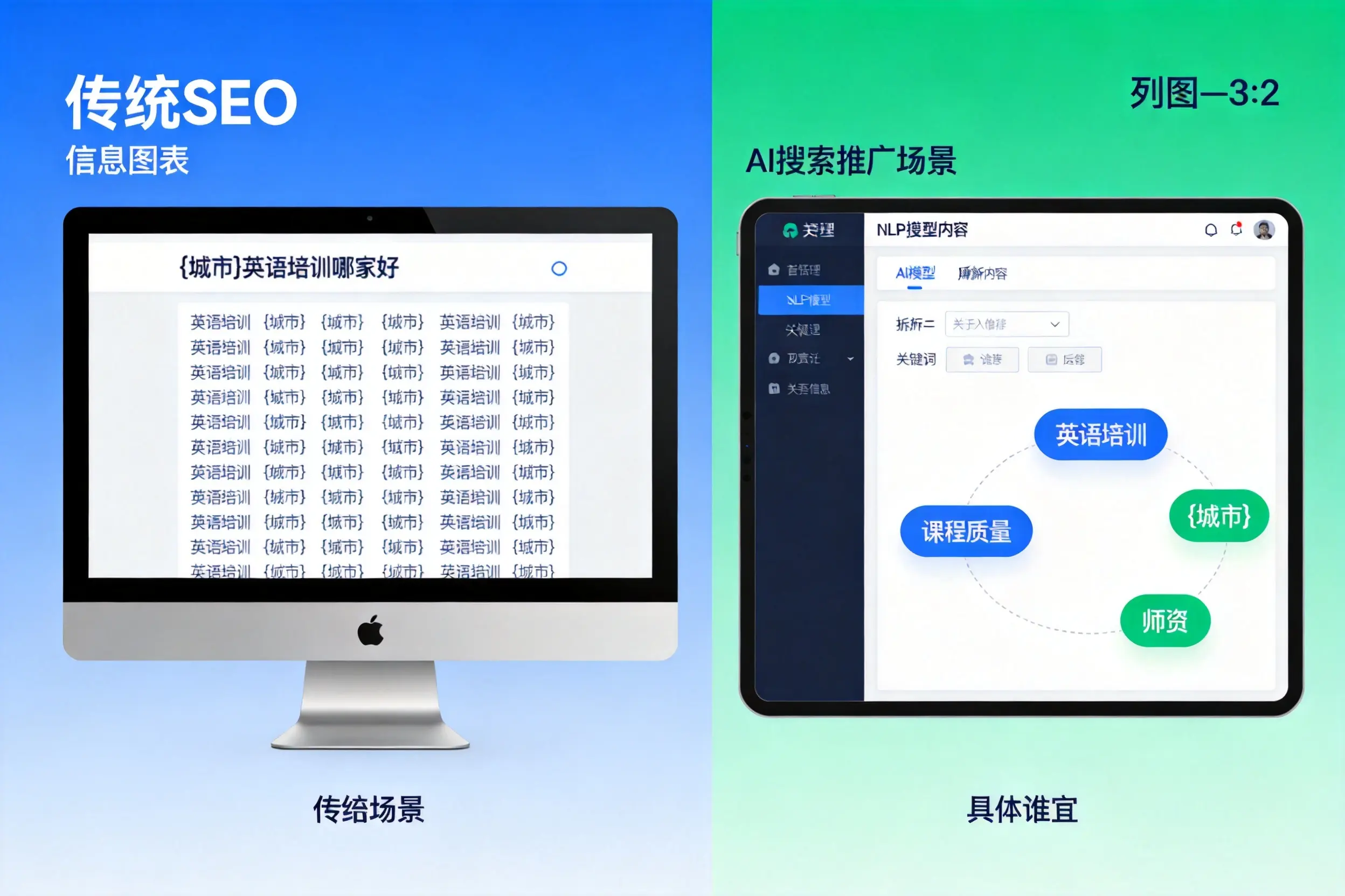 AI搜索推广和传统SEO有何区别？鄂尔多斯企业选型指南