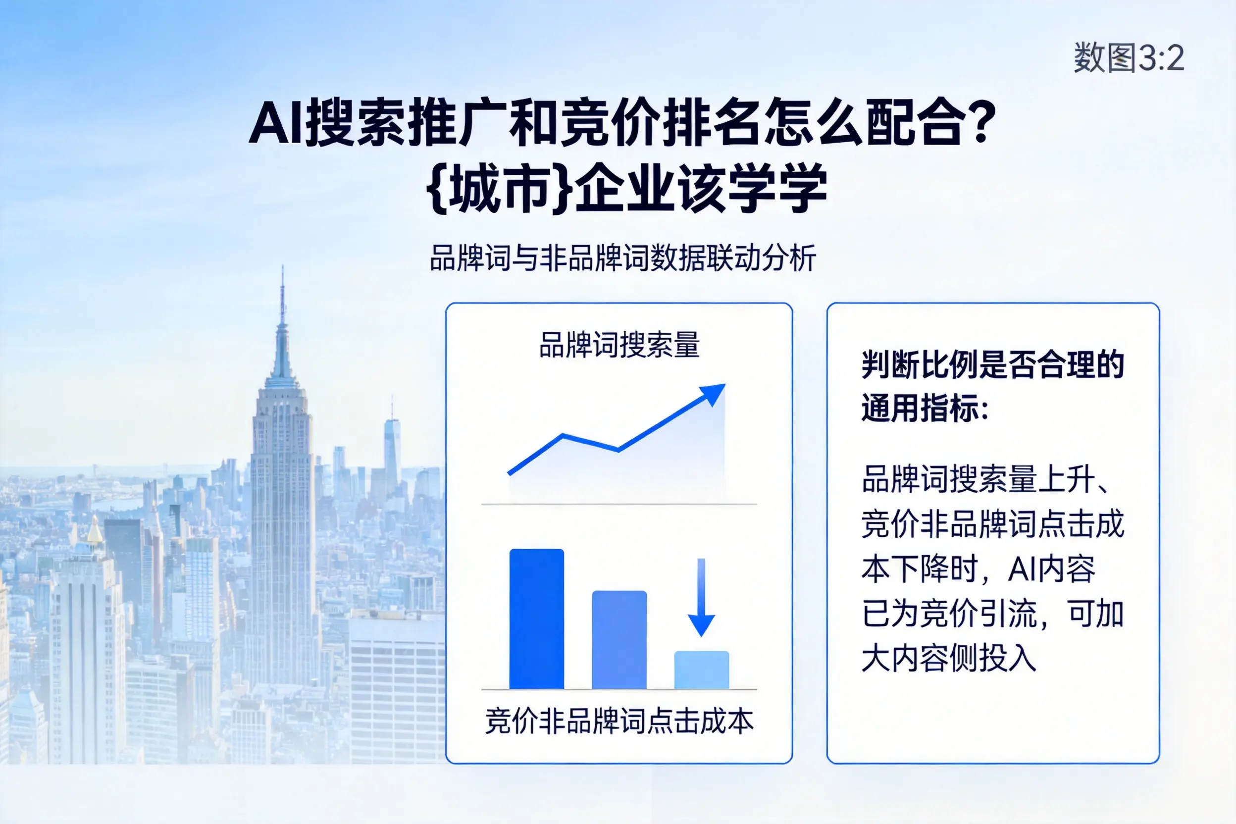 AI搜索推广和竞价排名怎么配合？鄂尔多斯企业该学学