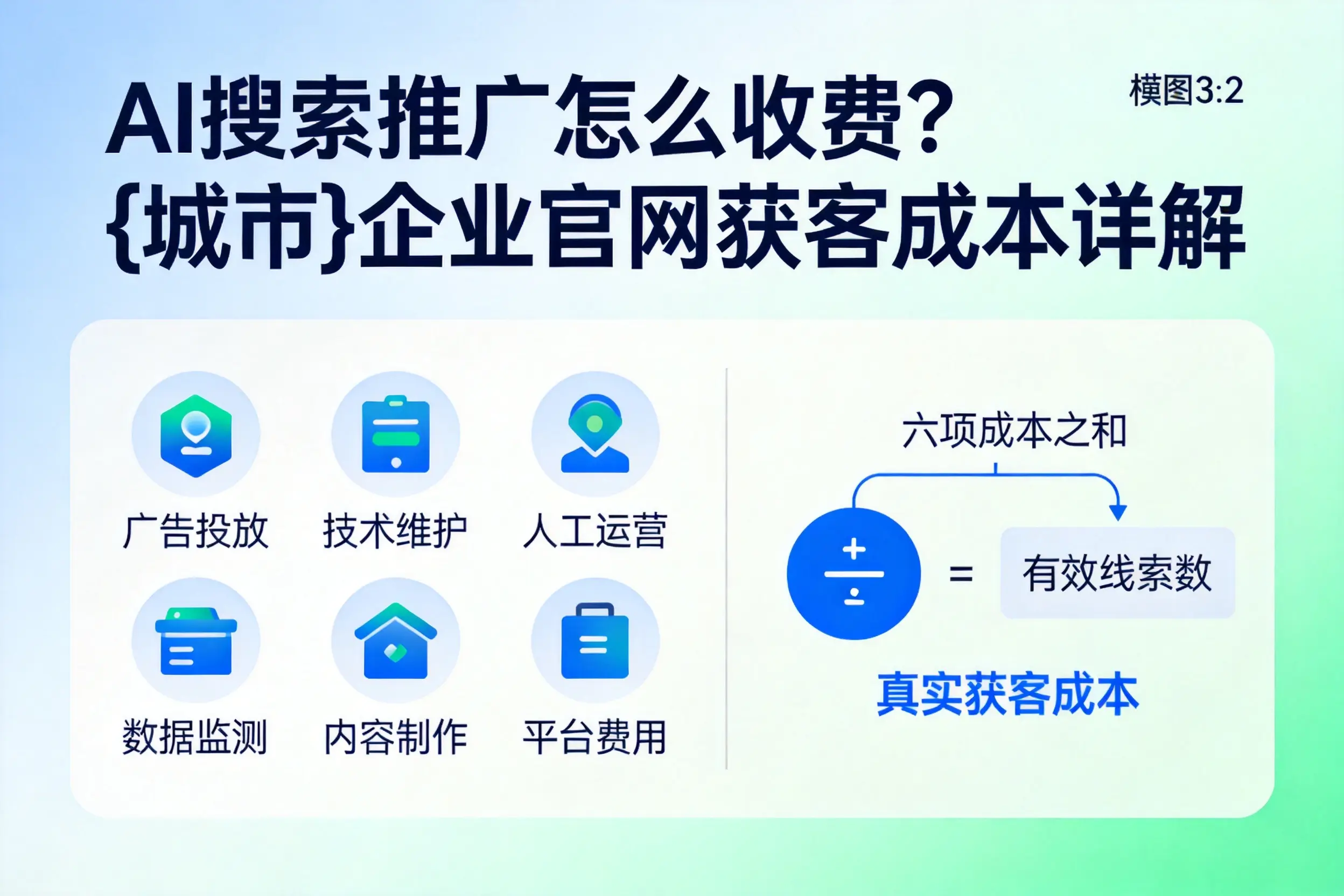 AI搜索推广怎么收费？鄂尔多斯企业官网获客成本详解