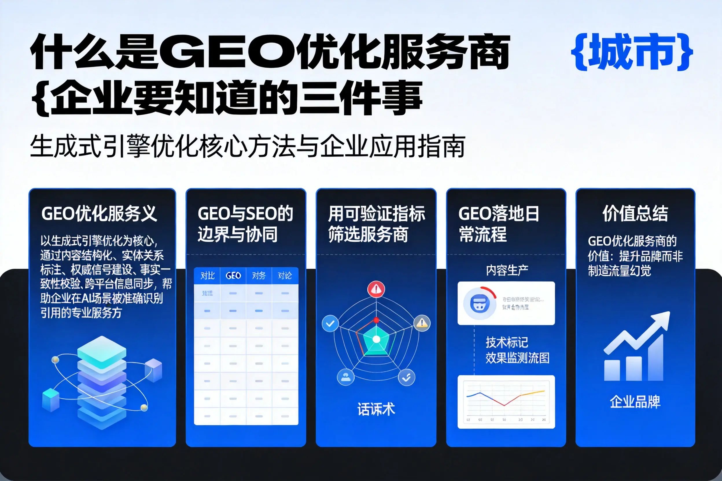 什么是GEO优化服务商鄂尔多斯企业要知道的三件事