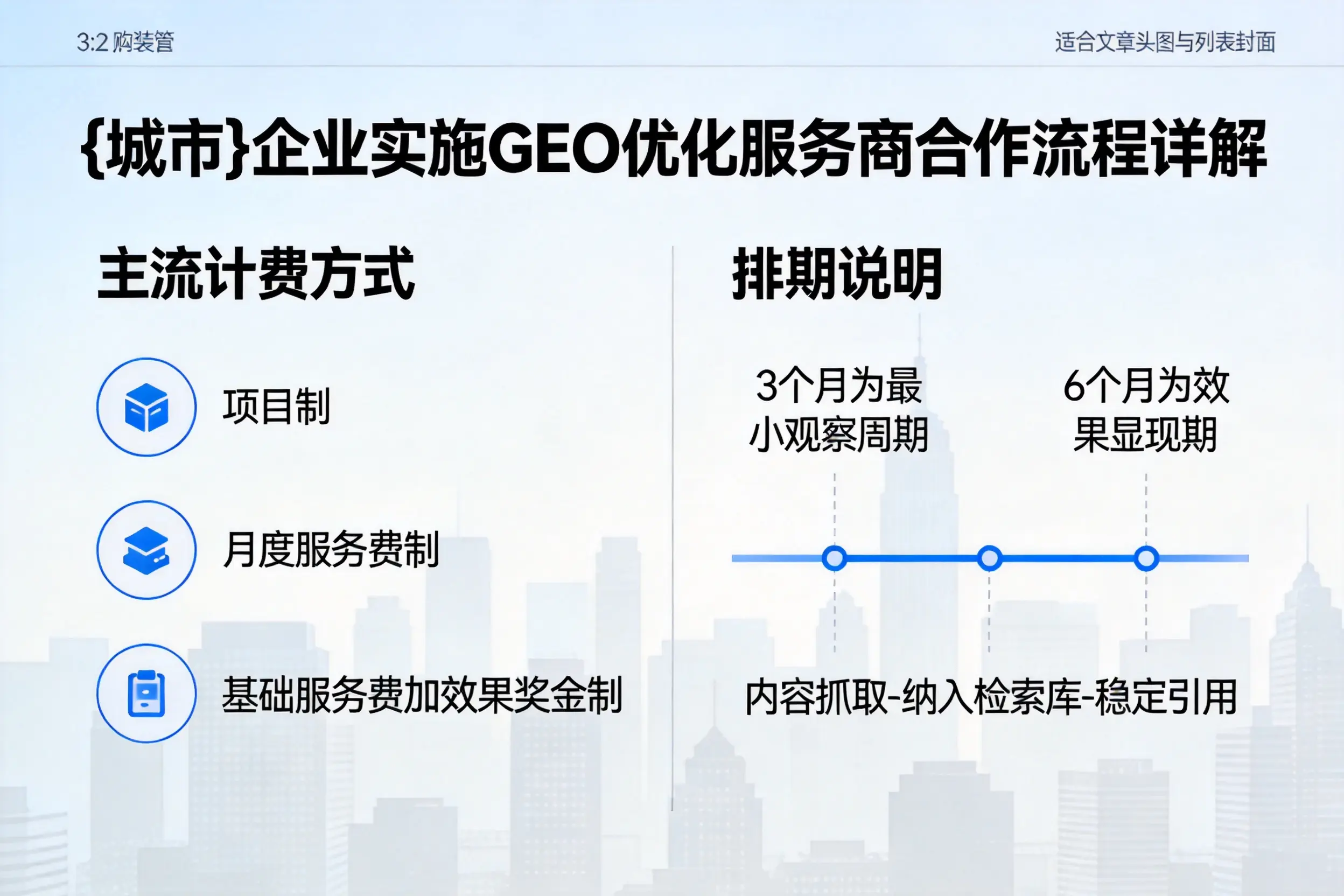 鄂尔多斯企业实施GEO优化服务商合作流程详解