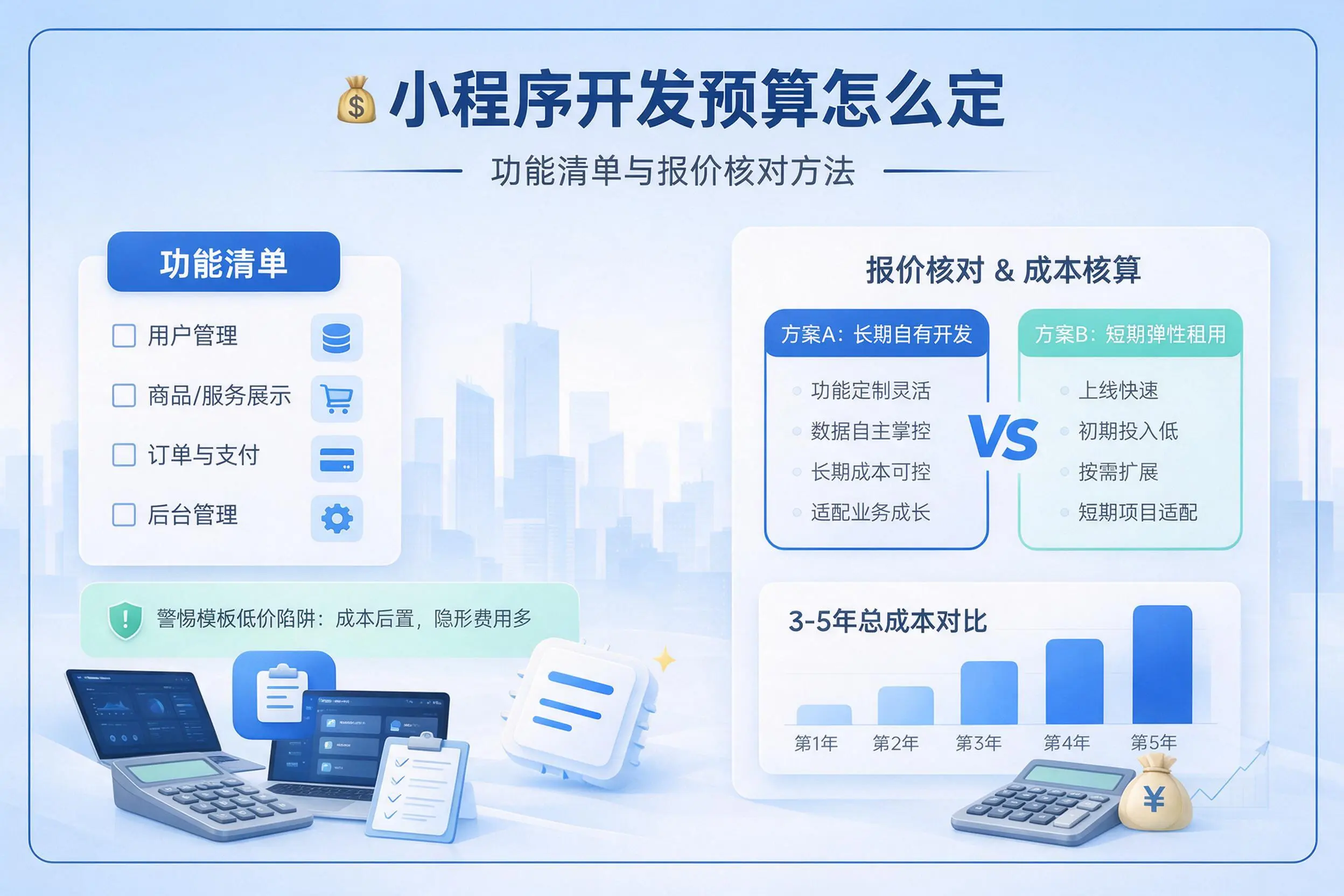 鄂尔多斯小程序开发预算怎么定：功能清单与报价核对方法