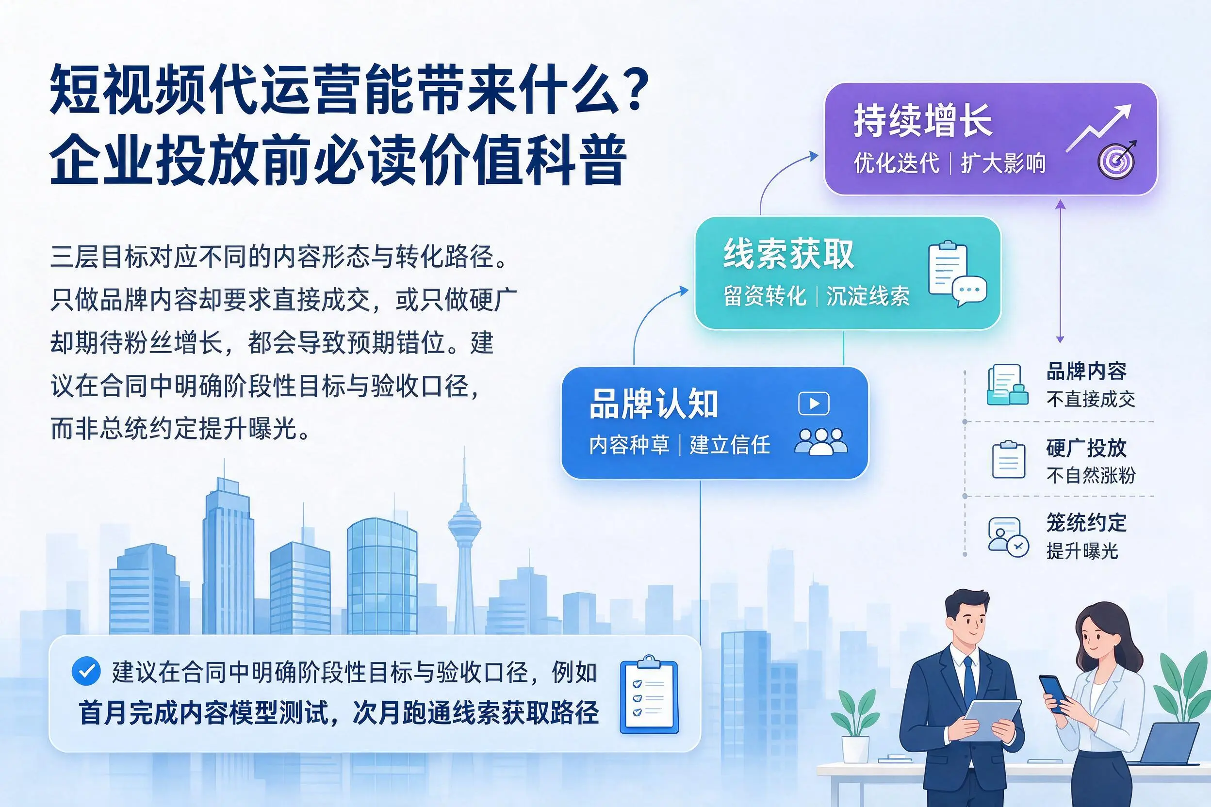 短视频代运营能带来什么？鄂尔多斯企业投放前必读价值科普