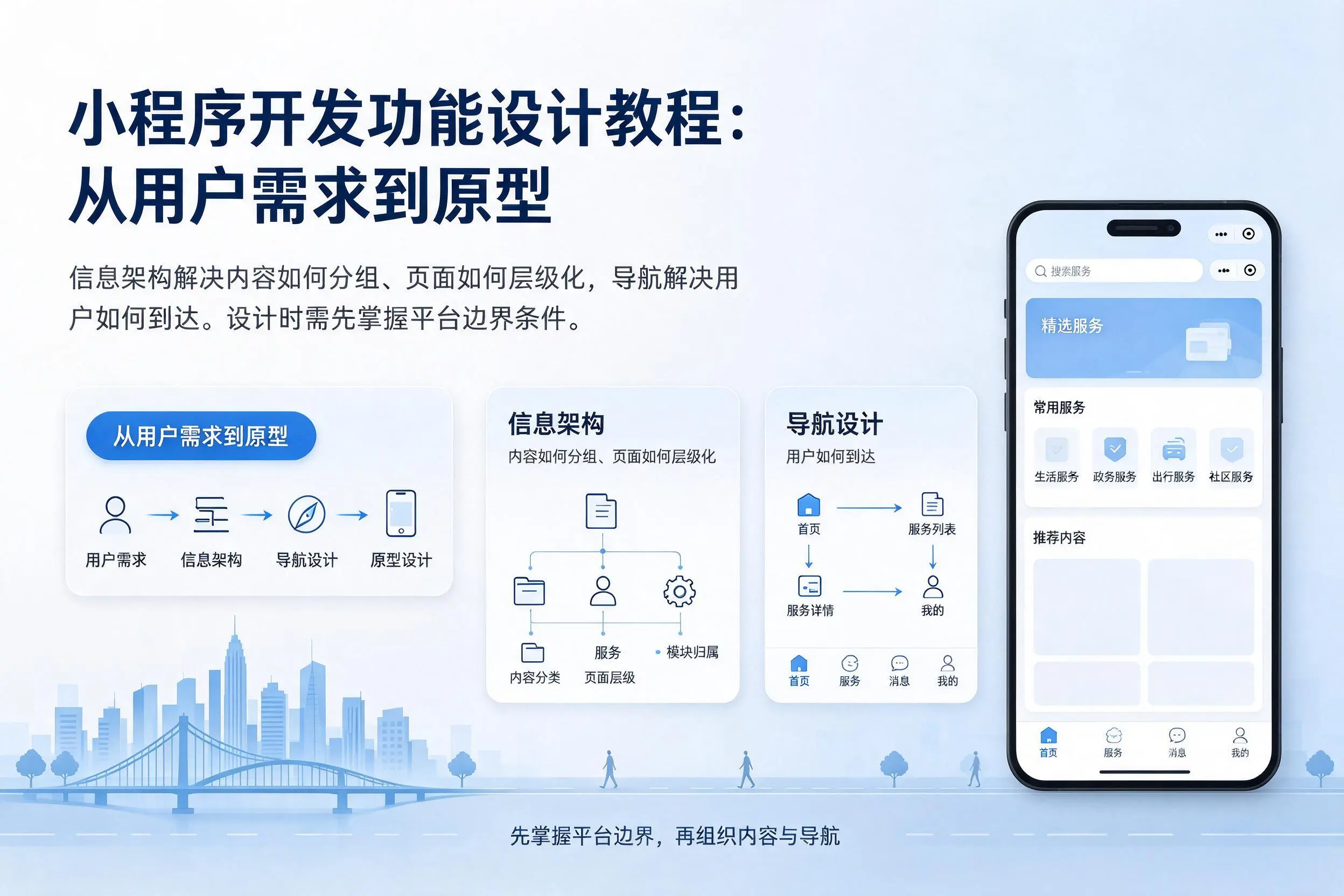 鄂尔多斯小程序开发功能设计教程:从用户需求到原型