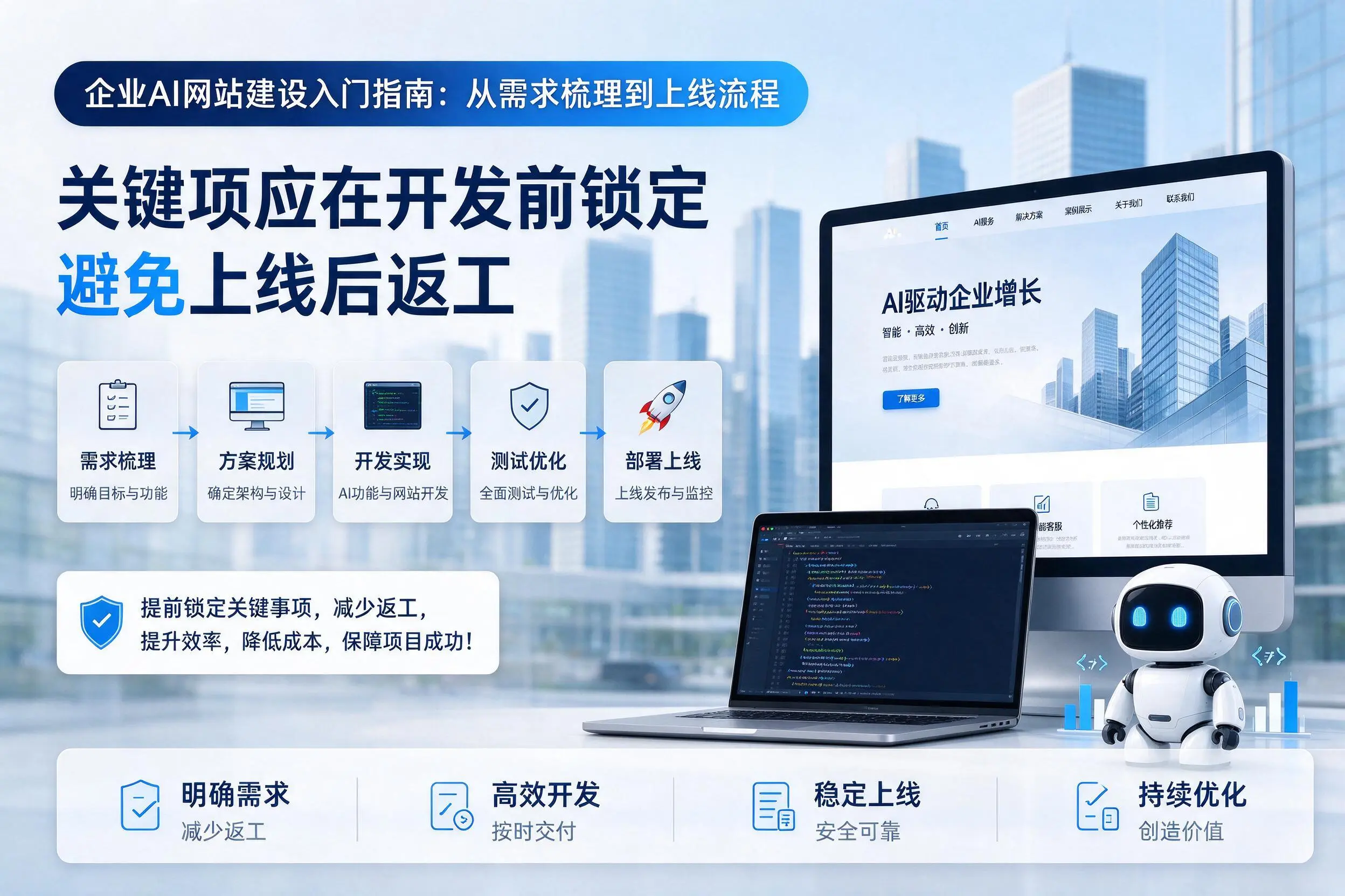 鄂尔多斯企业AI网站建设入门指南：从需求梳理到上线流程