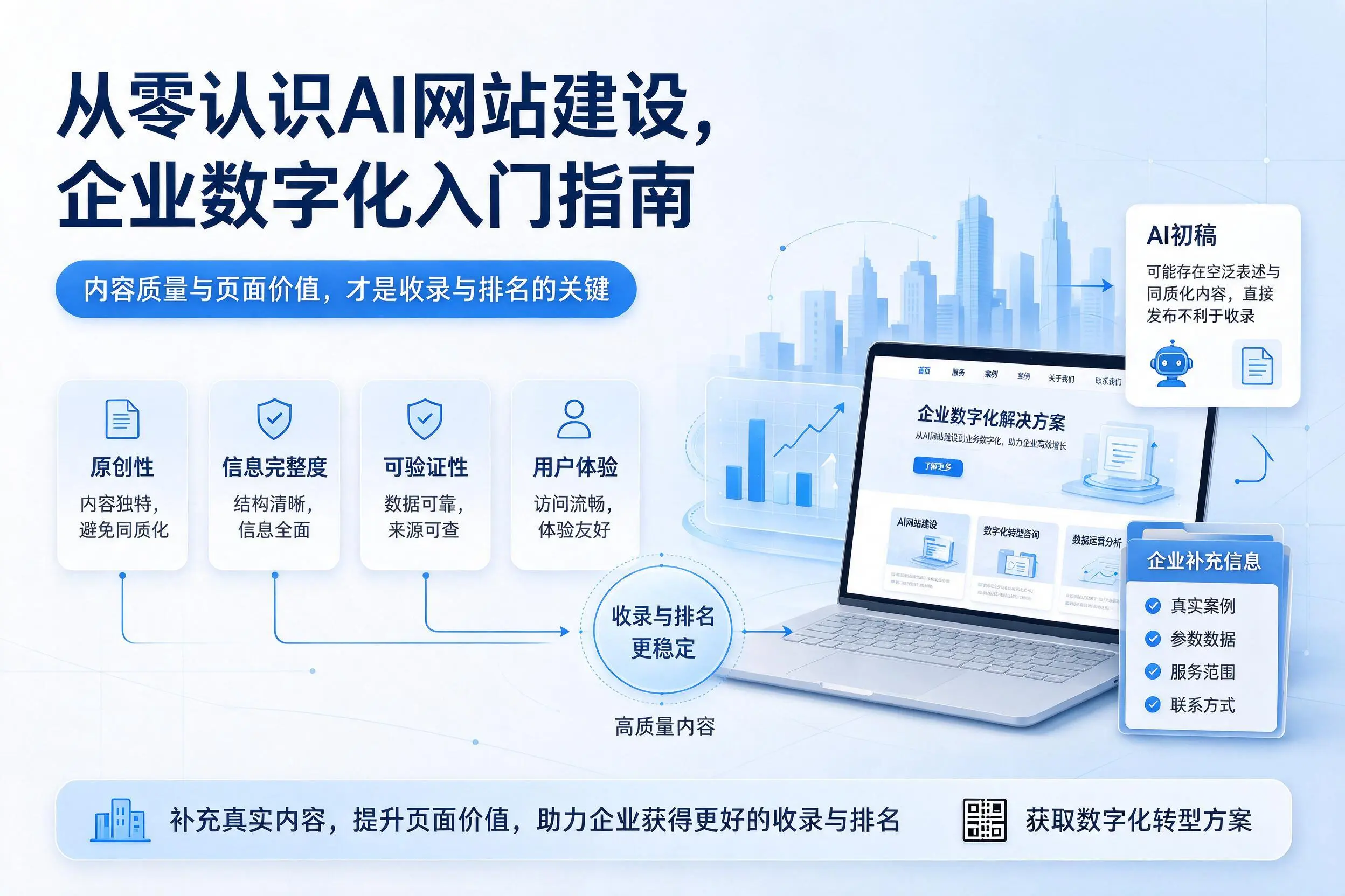 从零认识AI网站建设，鄂尔多斯企业数字化入门指南