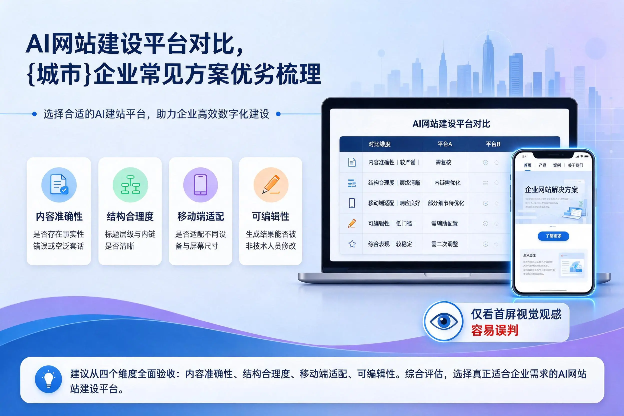 AI网站建设平台对比,鄂尔多斯企业常见方案优劣梳理