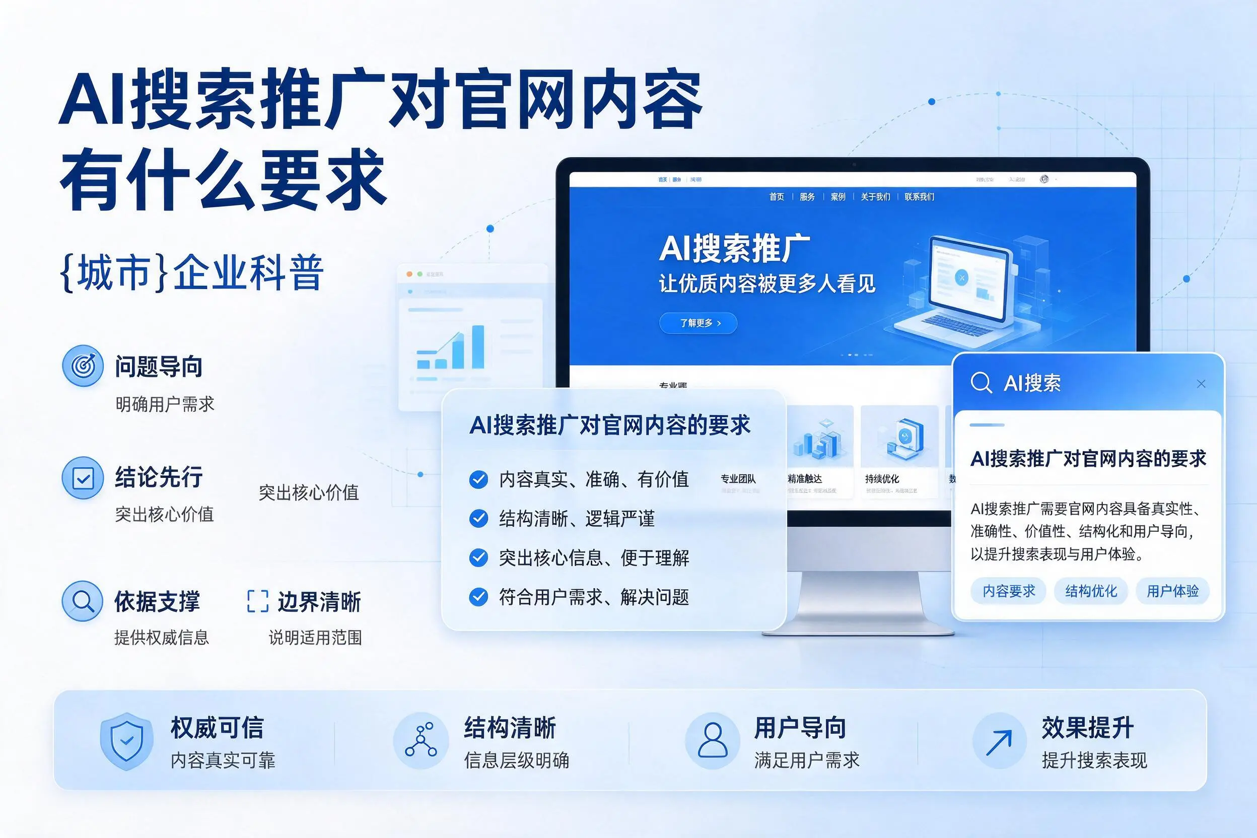 AI搜索推广对官网内容有什么要求，鄂尔多斯企业科普